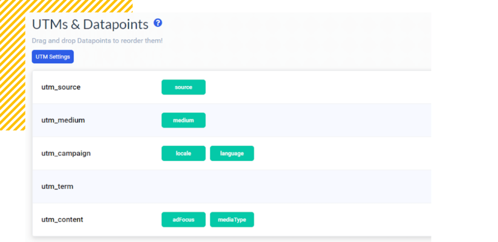 datapoints utm parameter